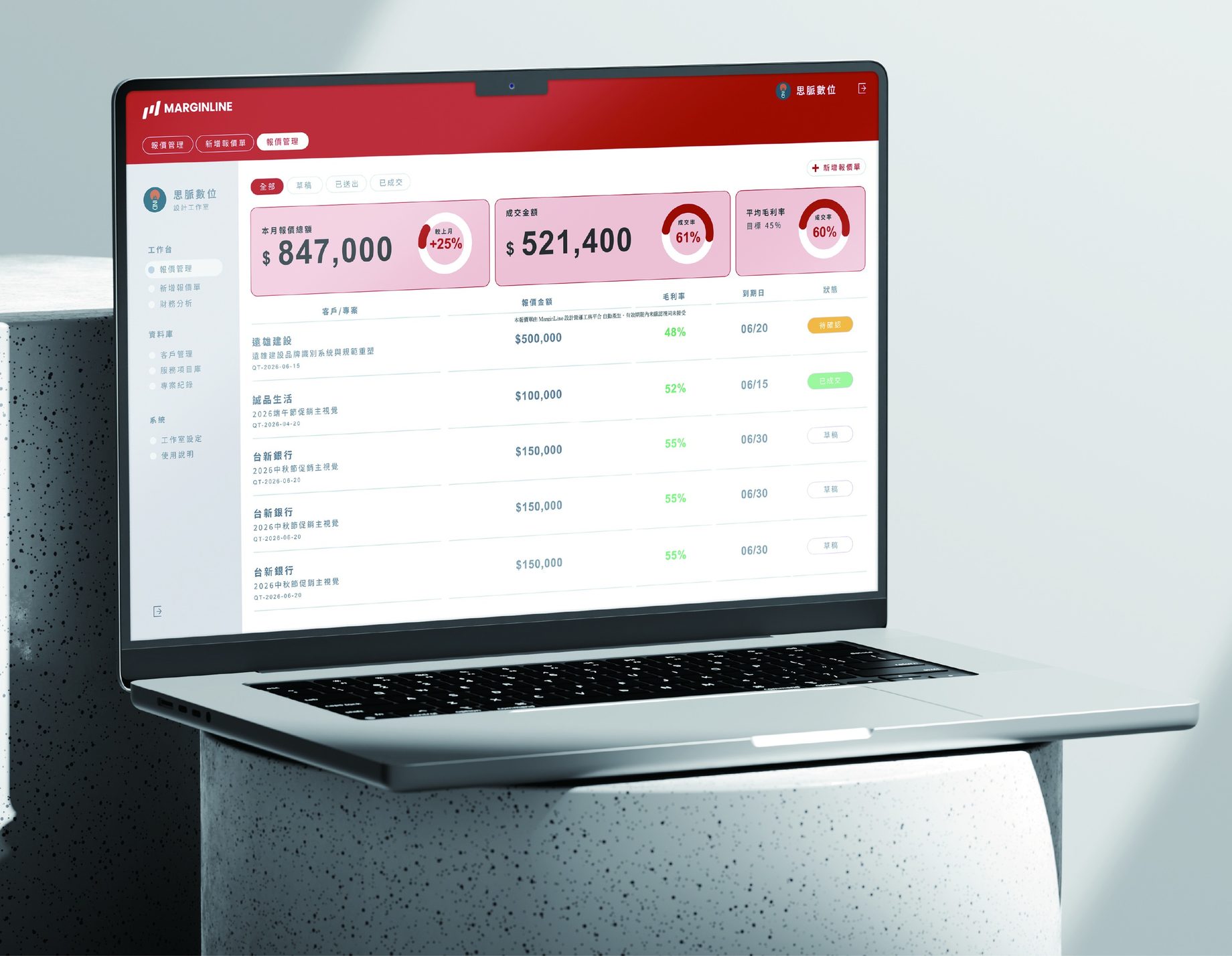 MarginLine 報價管理總覽畫面